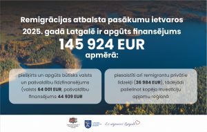Ainavisks Latgales ezera skats no putna lidojuma ar mežainām salām un rudenīgi krāsotiem kokiem. Uz attēla grafiski izvietots teksts par remigrācijas atbalsta pasākumiem Latgalē