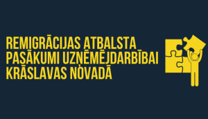 Tumši zilā fonā dzeltenā krāsā attēlots paziņojums par projektu konkursu “Remigrācijas atbalsta pasākumi uzņēmējdarbībai Krāslavas novadā”